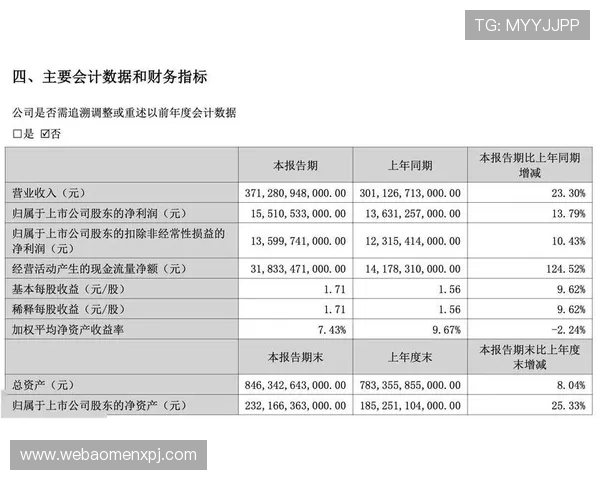 新葡京太阳城充值提现流程详解确保资金安全高效到账