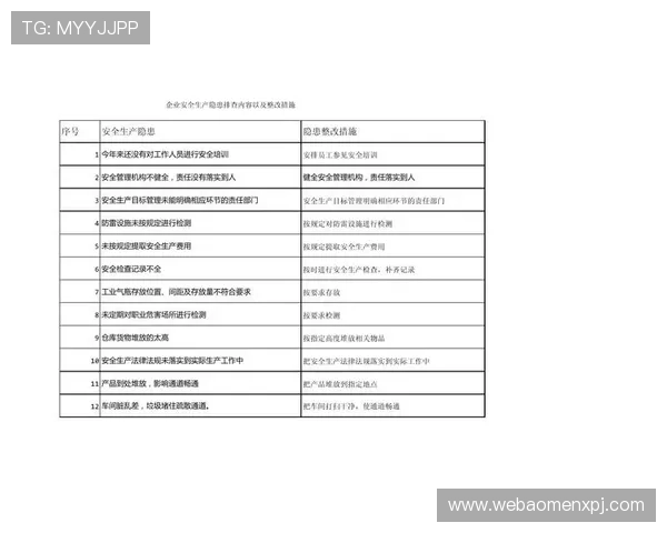 澳门彩app登录安全保障措施全面介绍保障用户账户信息安全与资金安全